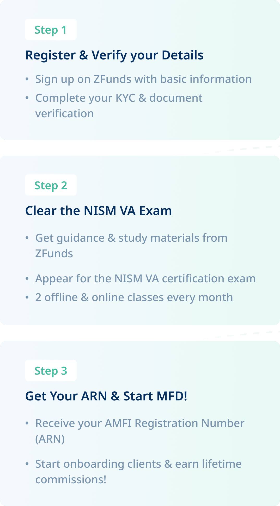 3 Simple Steps Mobile